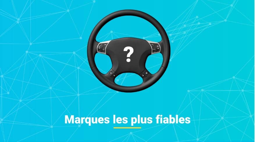 Quelle est la marque automobile la plus fiable ?