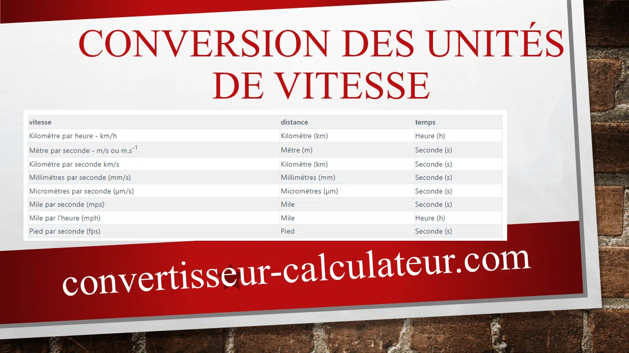 Conversion de pieds par seconde en mètres par seconde, convertir : convertir : fps en m/s
